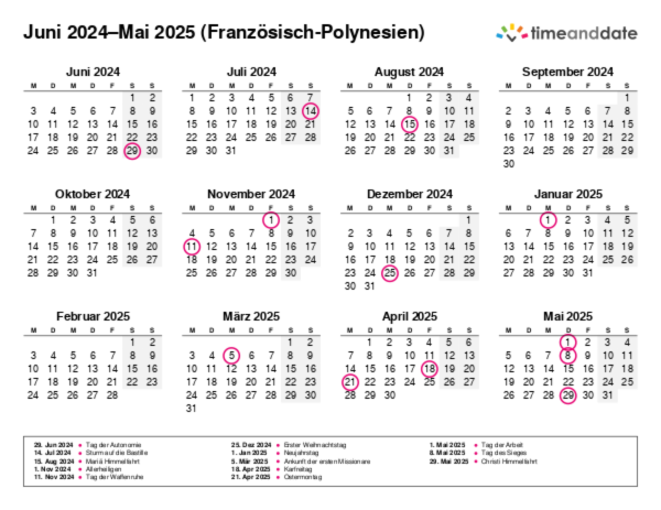 Kalender für 2024 in Französisch-Polynesien