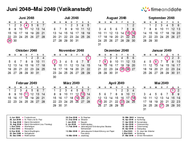Kalender für 2048 in Vatikanstadt