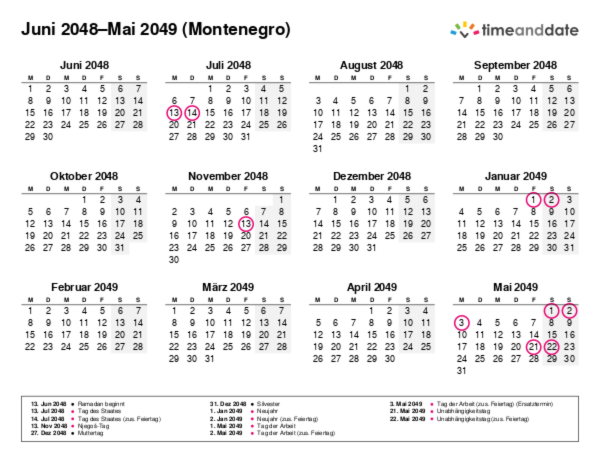 Kalender für 2048 in Montenegro