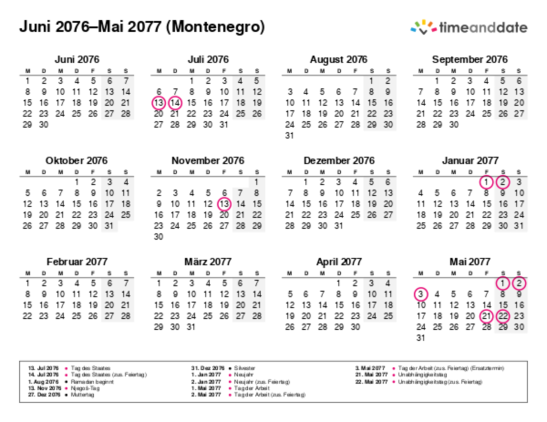 Kalender für 2076 in Montenegro