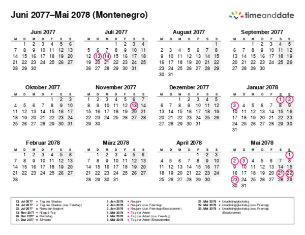 Kalender für 2077 in Montenegro