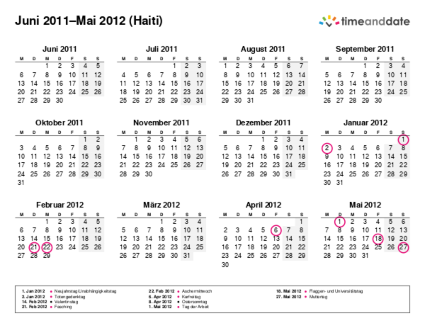 Kalender für 2011 in Haiti