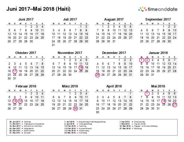 Kalender für 2017 in Haiti