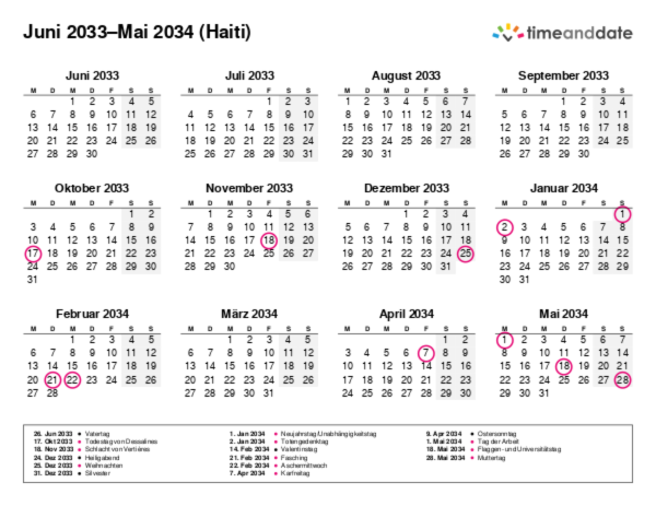 Kalender für 2033 in Haiti