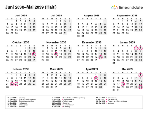 Kalender für 2038 in Haiti
