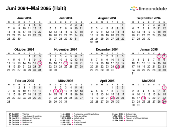 Kalender für 2094 in Haiti