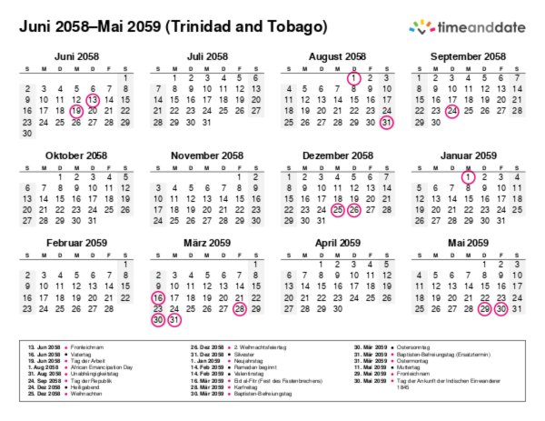 Kalender für 2058 in Trinidad and Tobago