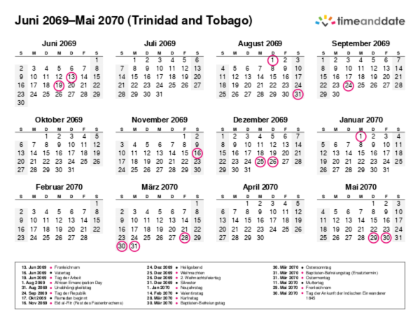 Kalender für 2069 in Trinidad and Tobago