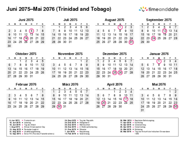Kalender für 2075 in Trinidad and Tobago