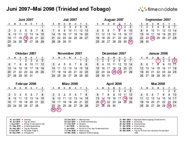 Kalender für 2097 in Trinidad and Tobago