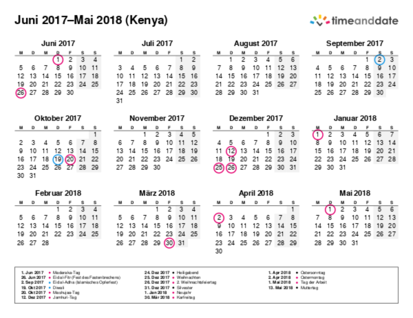 Kalender für 2017 in Kenya