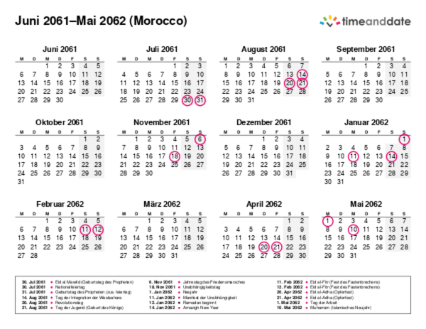 Kalender für 2061 in Morocco