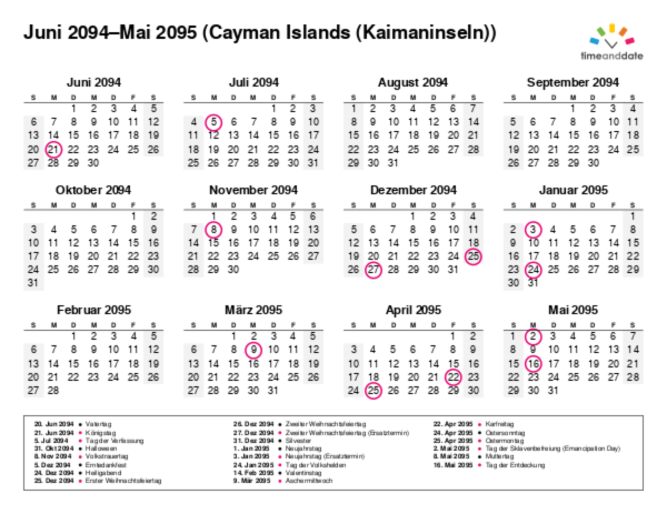 Kalender für 2094 in Cayman Islands (Kaimaninseln)