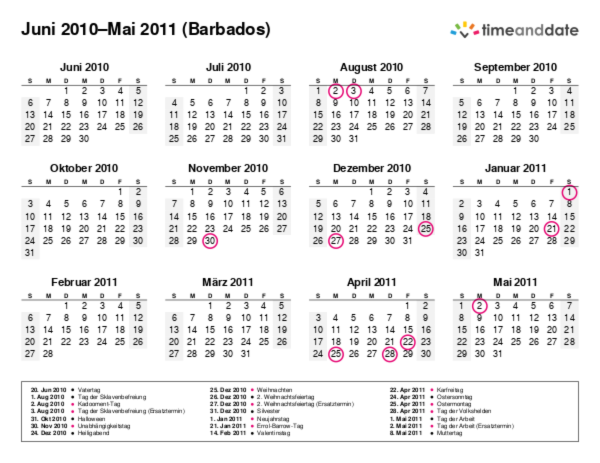 Kalender für 2010 in Barbados