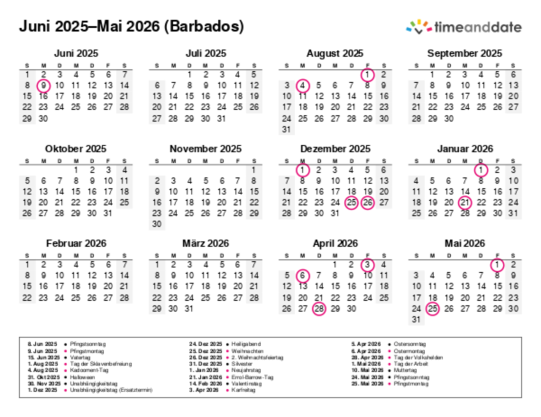 Kalender für 2025 in Barbados