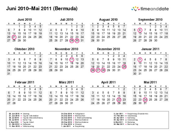 Kalender für 2010 in Bermuda