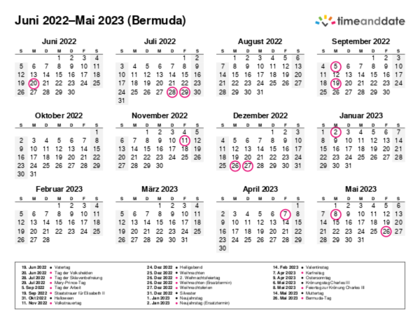 Kalender für 2022 in Bermuda