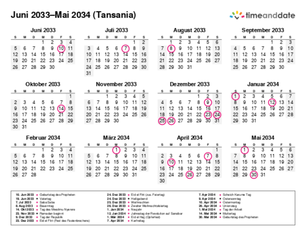 Kalender für 2033 in Tansania