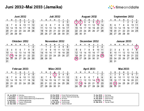 Kalender für 2032 in Jamaika