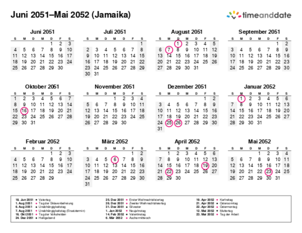 Kalender für 2051 in Jamaika