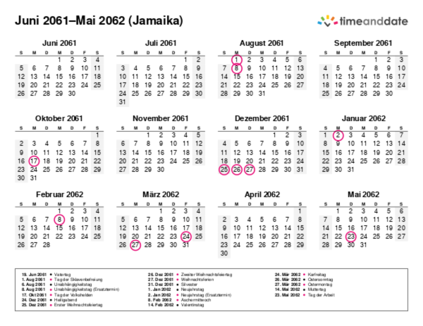 Kalender für 2061 in Jamaika