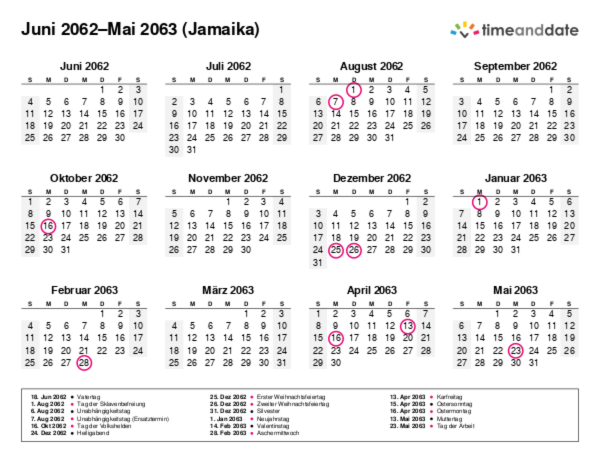 Kalender für 2062 in Jamaika