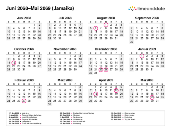 Kalender für 2068 in Jamaika