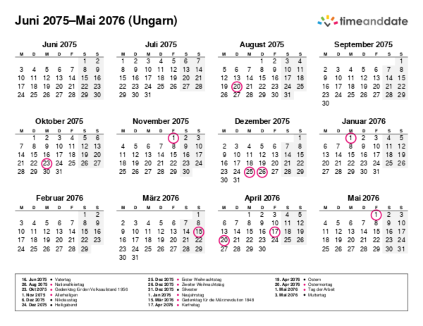 Kalender für 2075 in Ungarn