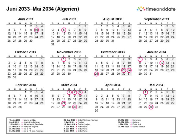 Kalender für 2033 in Algerien