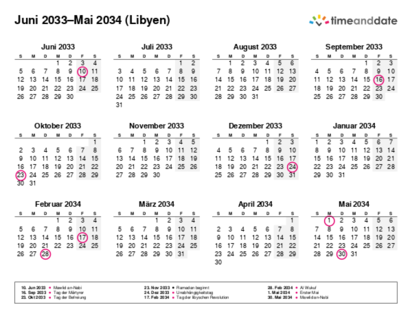 Kalender für 2033 in Libyen