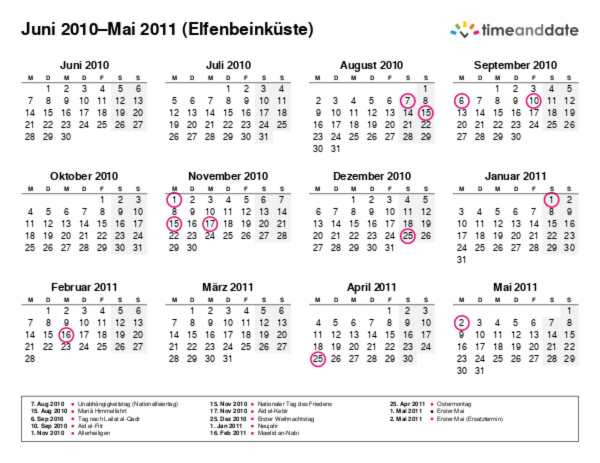 Kalender für 2010 in Elfenbeinküste