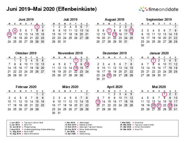 Kalender für 2019 in Elfenbeinküste