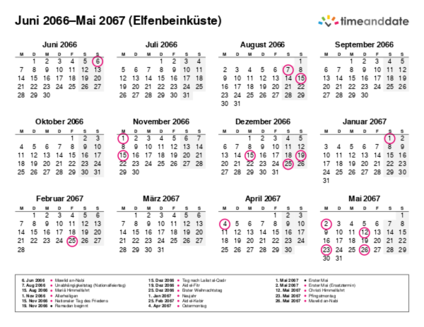 Kalender für 2066 in Elfenbeinküste
