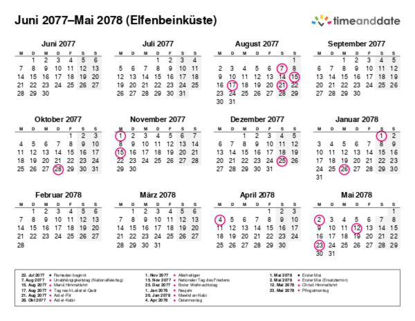 Kalender für 2077 in Elfenbeinküste