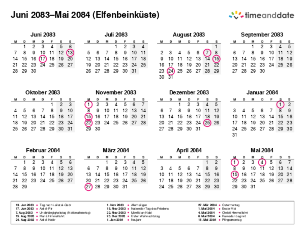 Kalender für 2083 in Elfenbeinküste