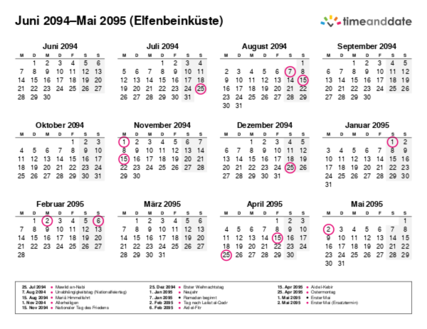 Kalender für 2094 in Elfenbeinküste