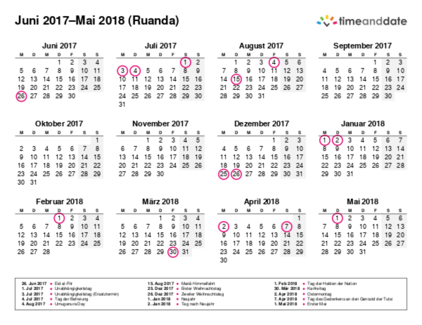 Kalender für 2017 in Ruanda