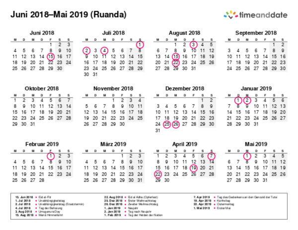Kalender für 2018 in Ruanda
