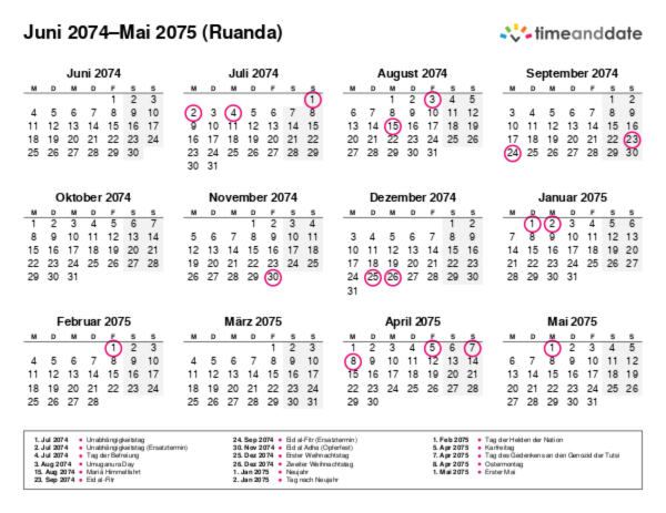 Kalender für 2074 in Ruanda