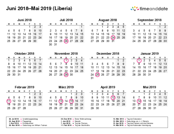 Kalender für 2018 in Liberia