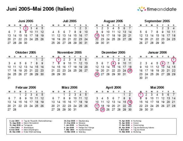 Kalender für 2005 in Italien