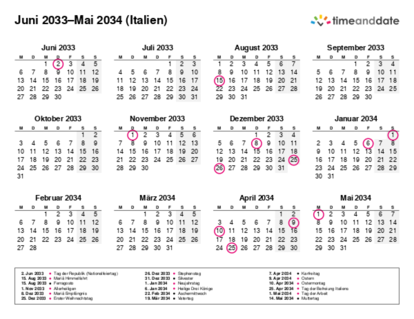 Kalender für 2033 in Italien