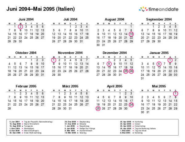 Kalender für 2094 in Italien