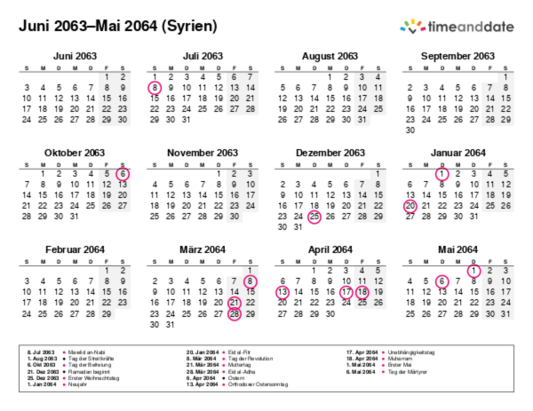 Kalender für 2063 in Syrien