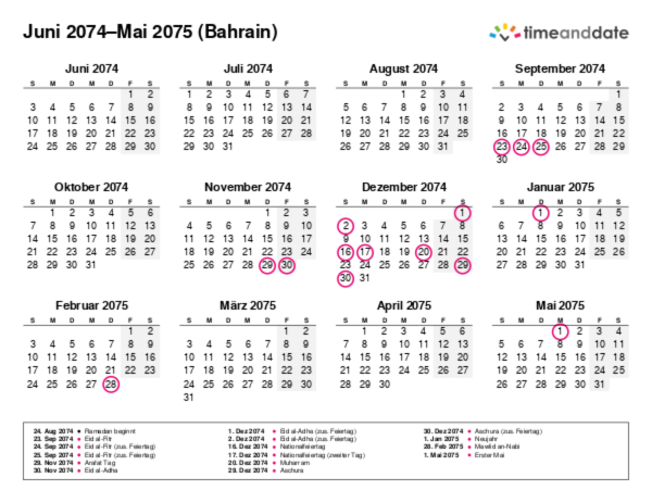 Kalender für 2074 in Bahrain