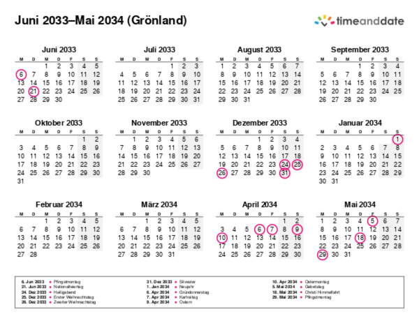 Kalender für 2033 in Grönland