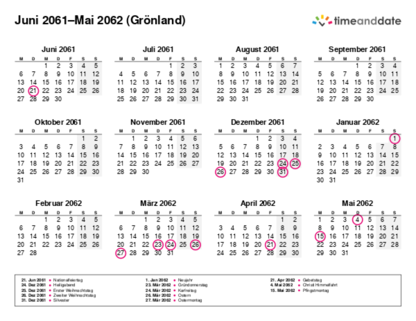 Kalender für 2061 in Grönland