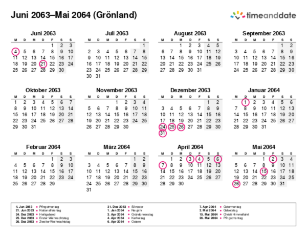 Kalender für 2063 in Grönland