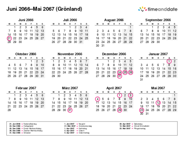 Kalender für 2066 in Grönland