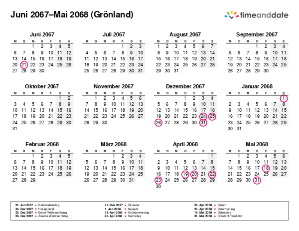 Kalender für 2067 in Grönland